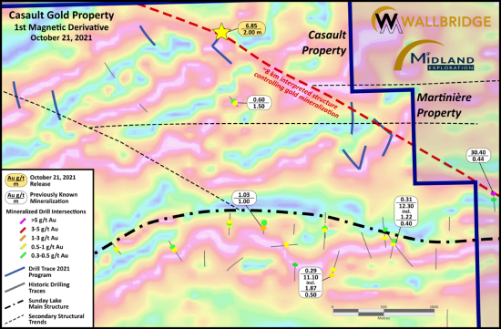 figure1