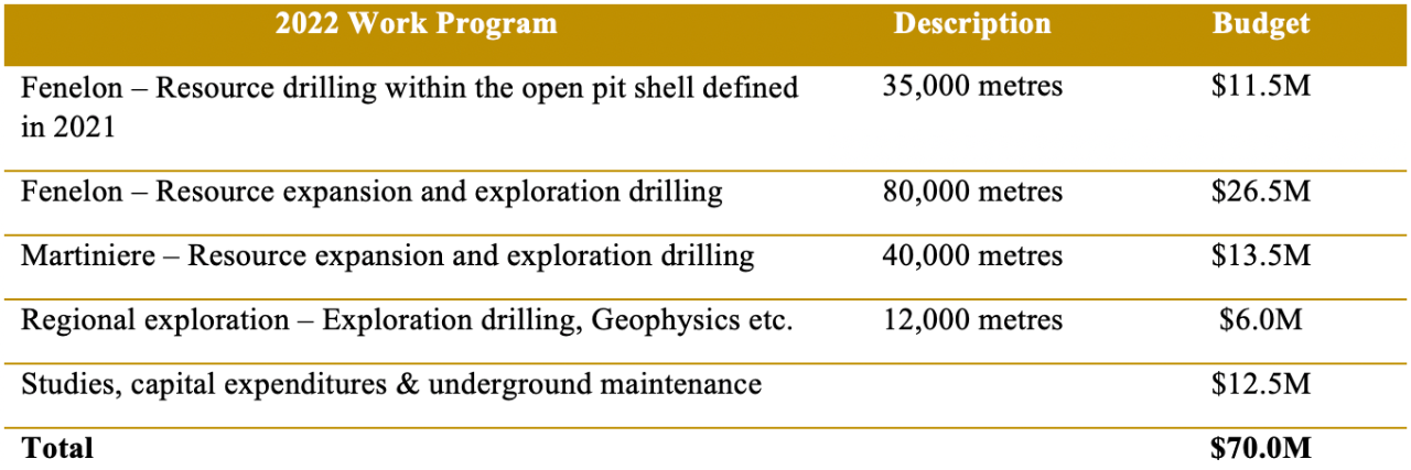 figure1